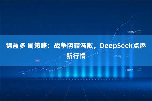 锦盈多 周策略：战争阴霾渐散，DeepSeek点燃新行情