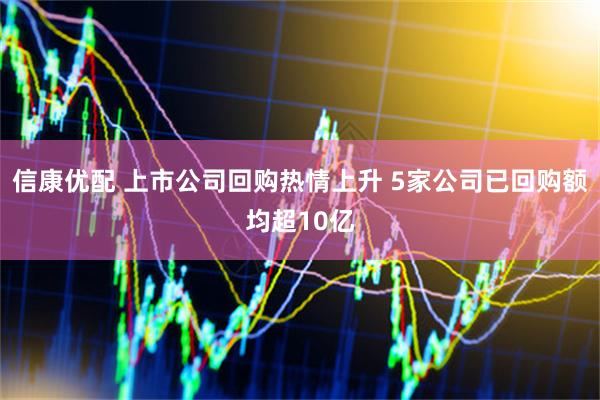 信康优配 上市公司回购热情上升 5家公司已回购额均超10亿